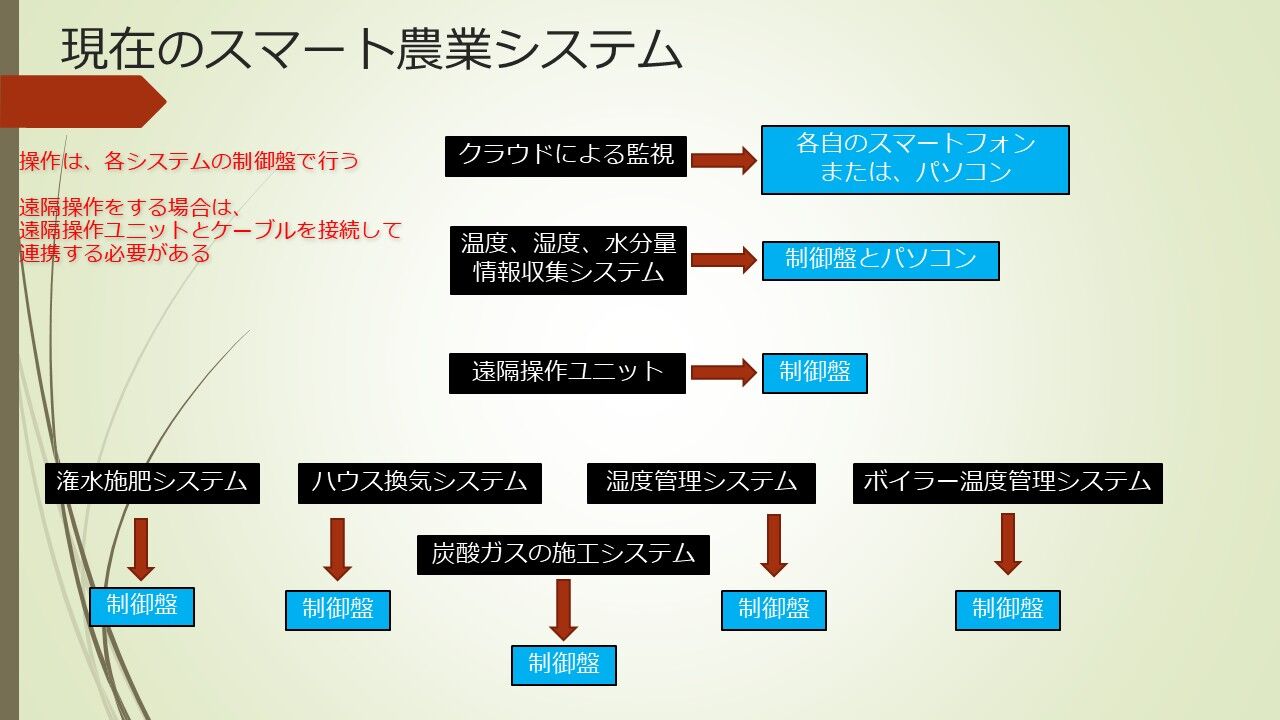 multi_image