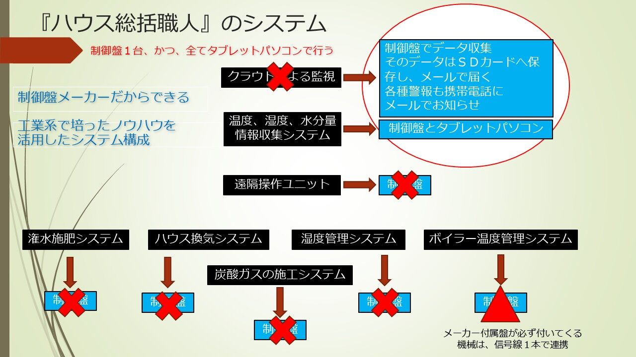 multi_image