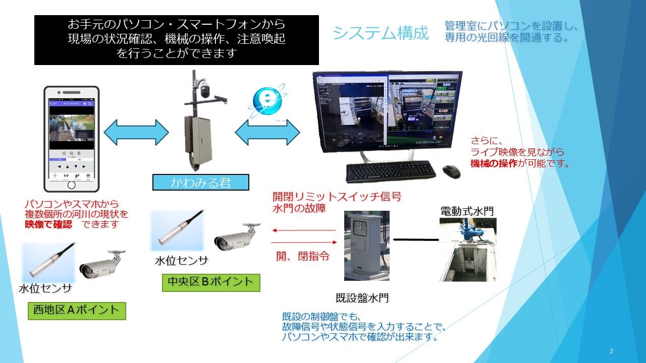 multi_image
