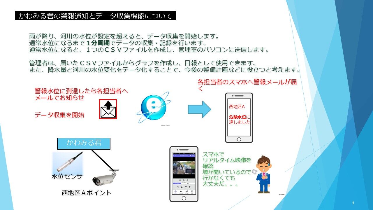 multi_image